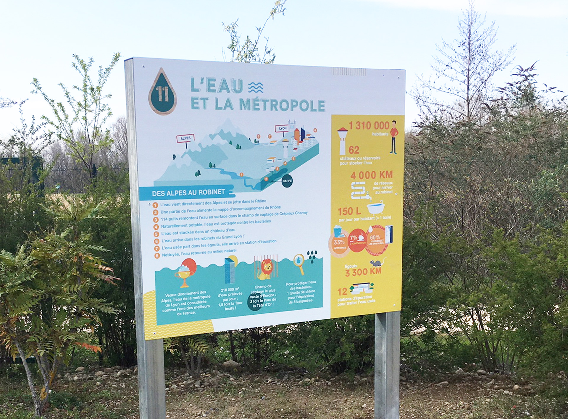 Station_epuration_Jonage_signaletique_15