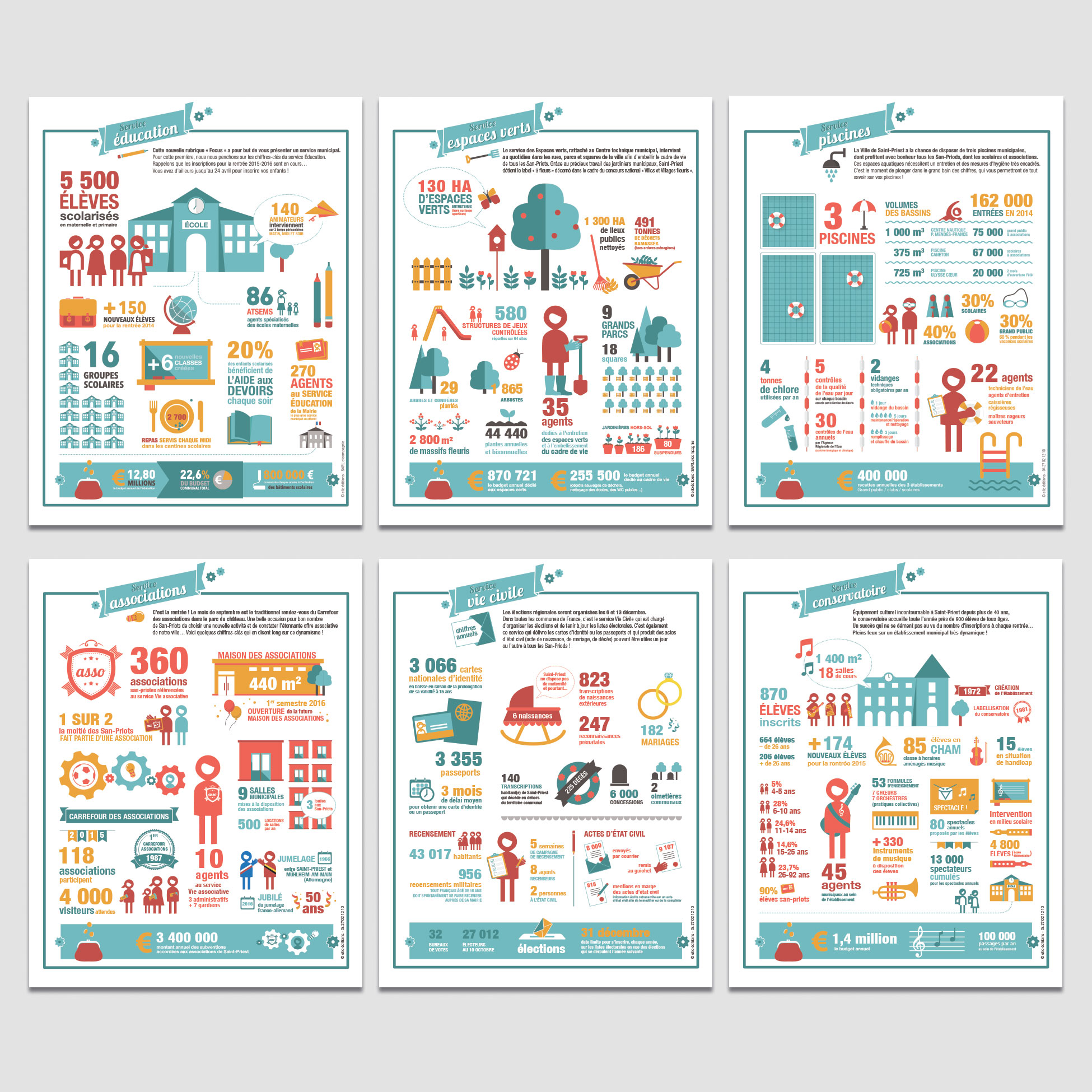 saint-priest_infographie