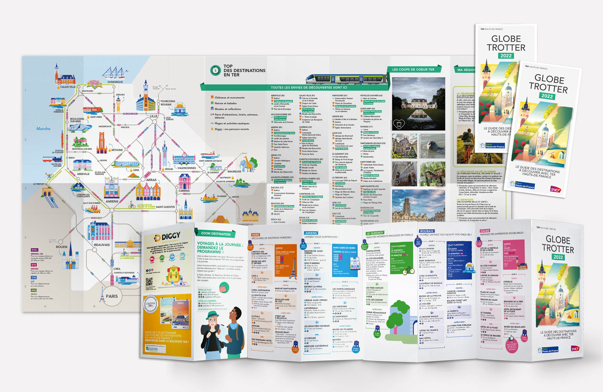 sncf-_depliant-globetrotter