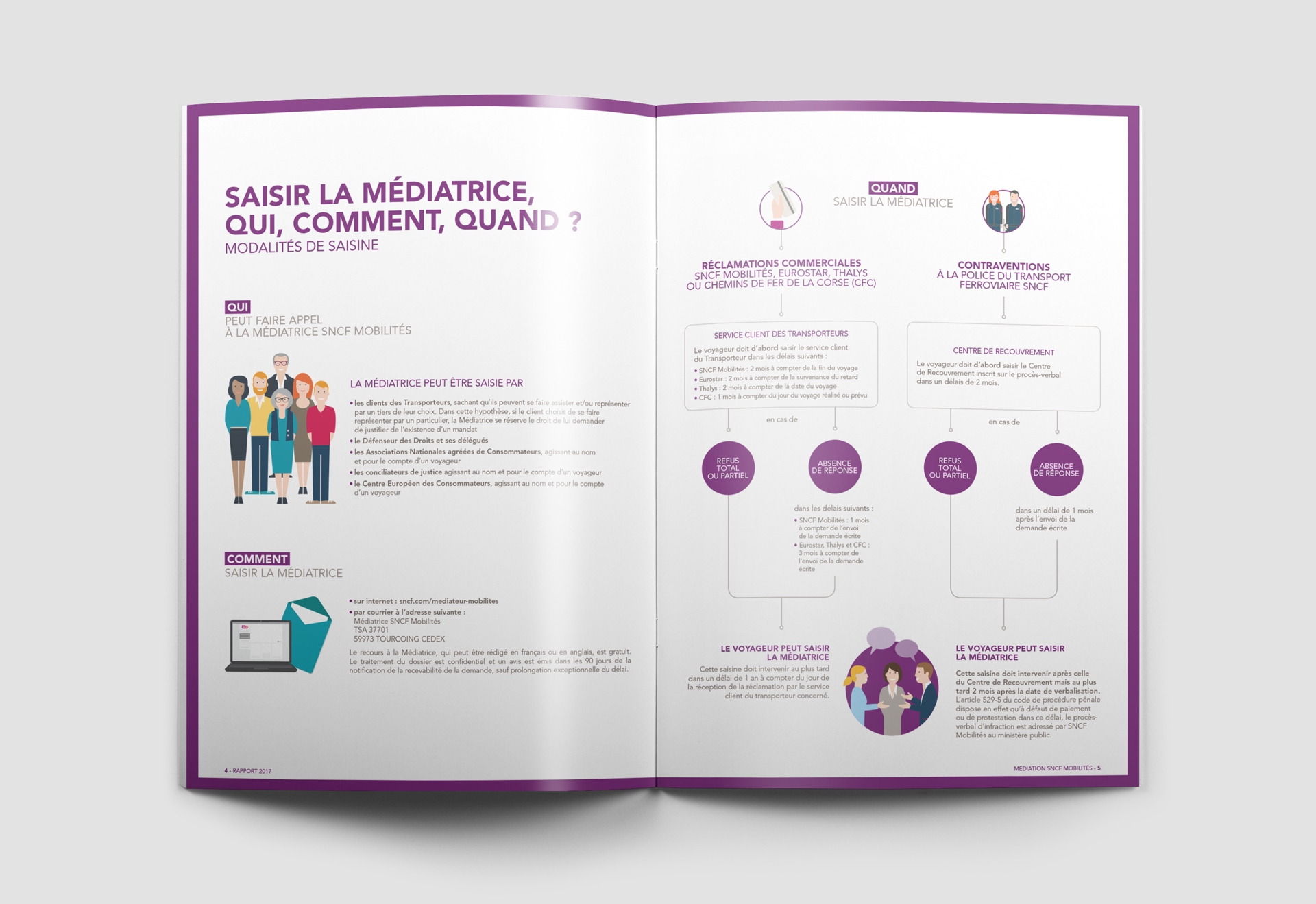 sncf mediation_2