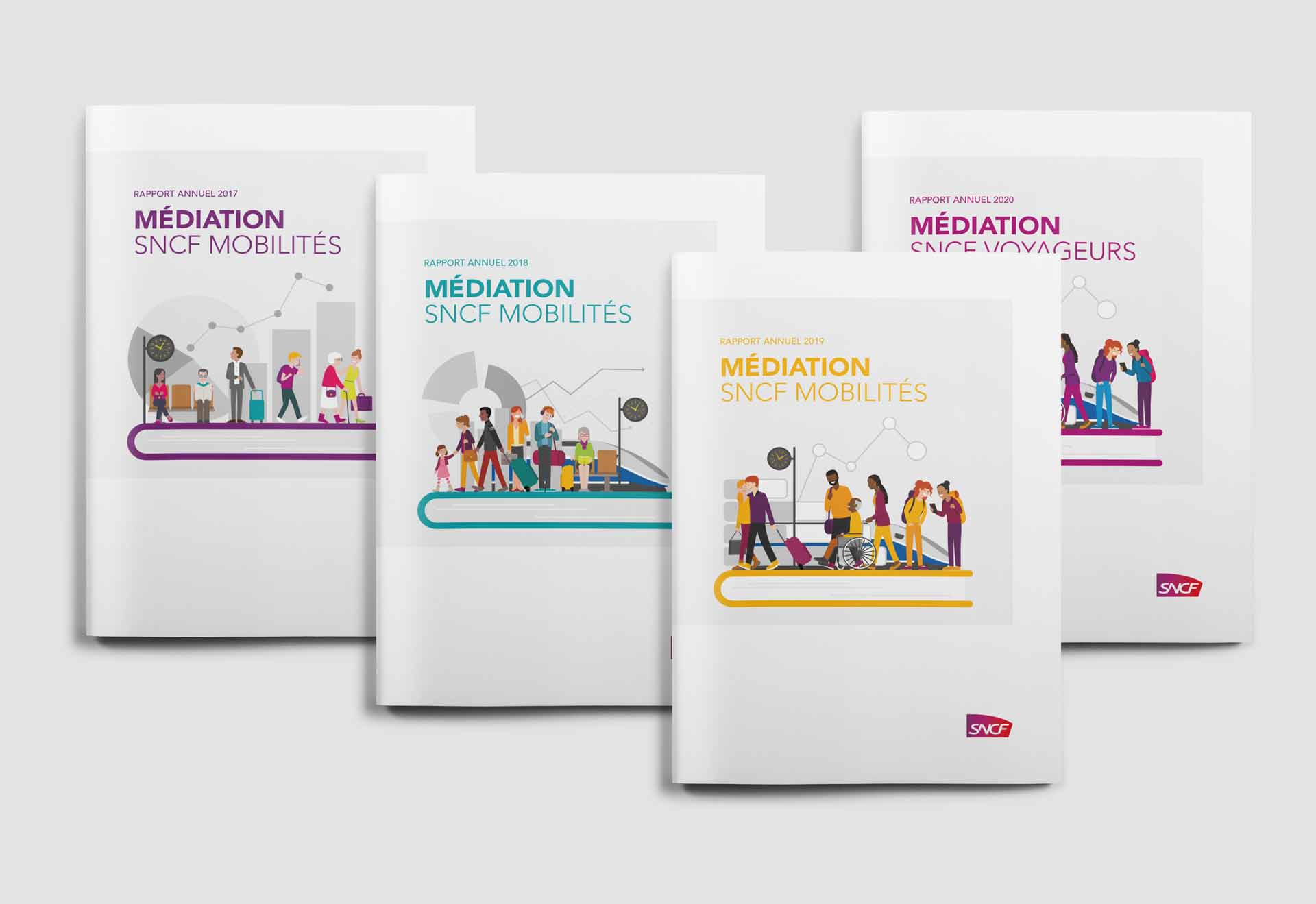 sncf mediation_une