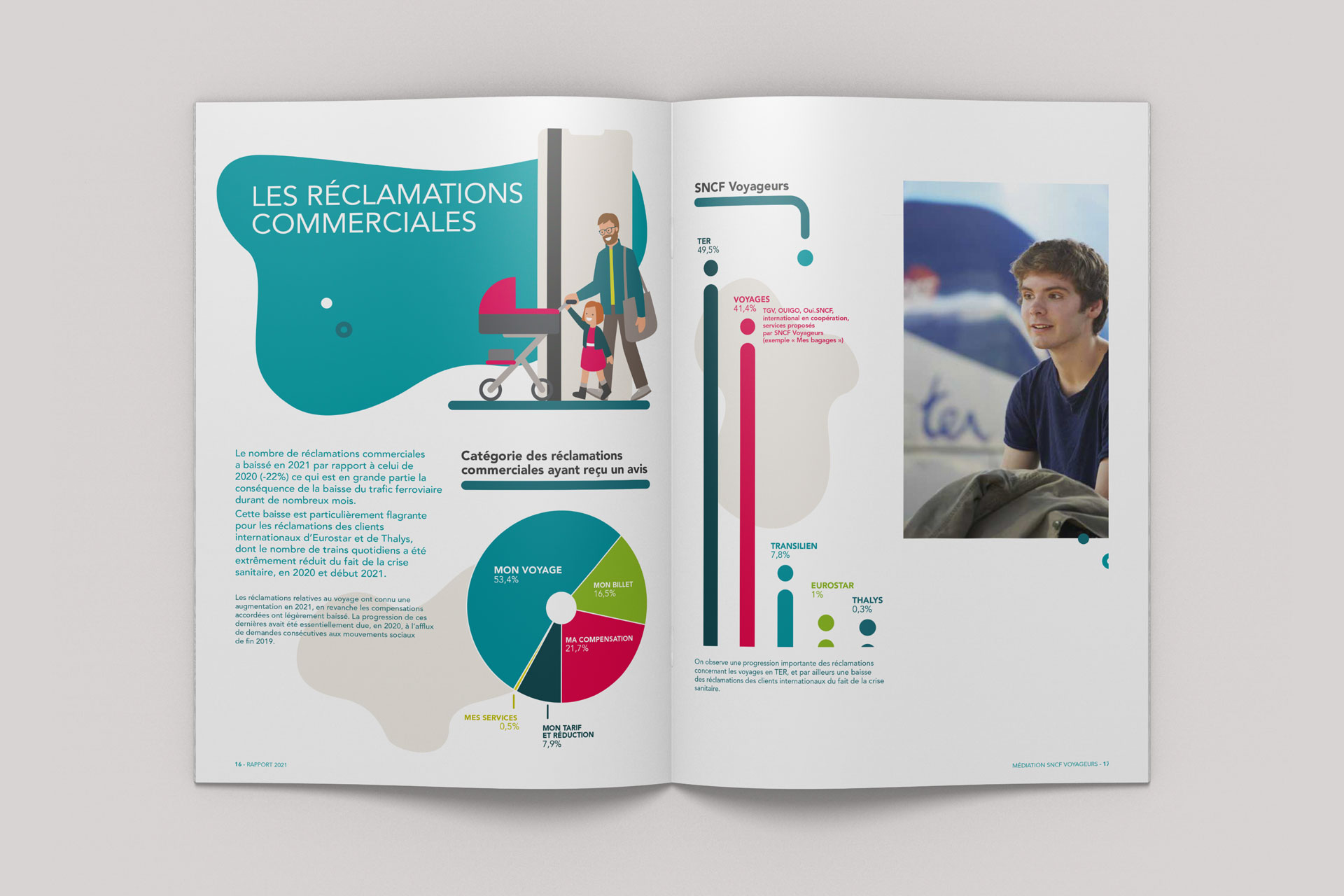 sncf-voyages-mediation-brochure3