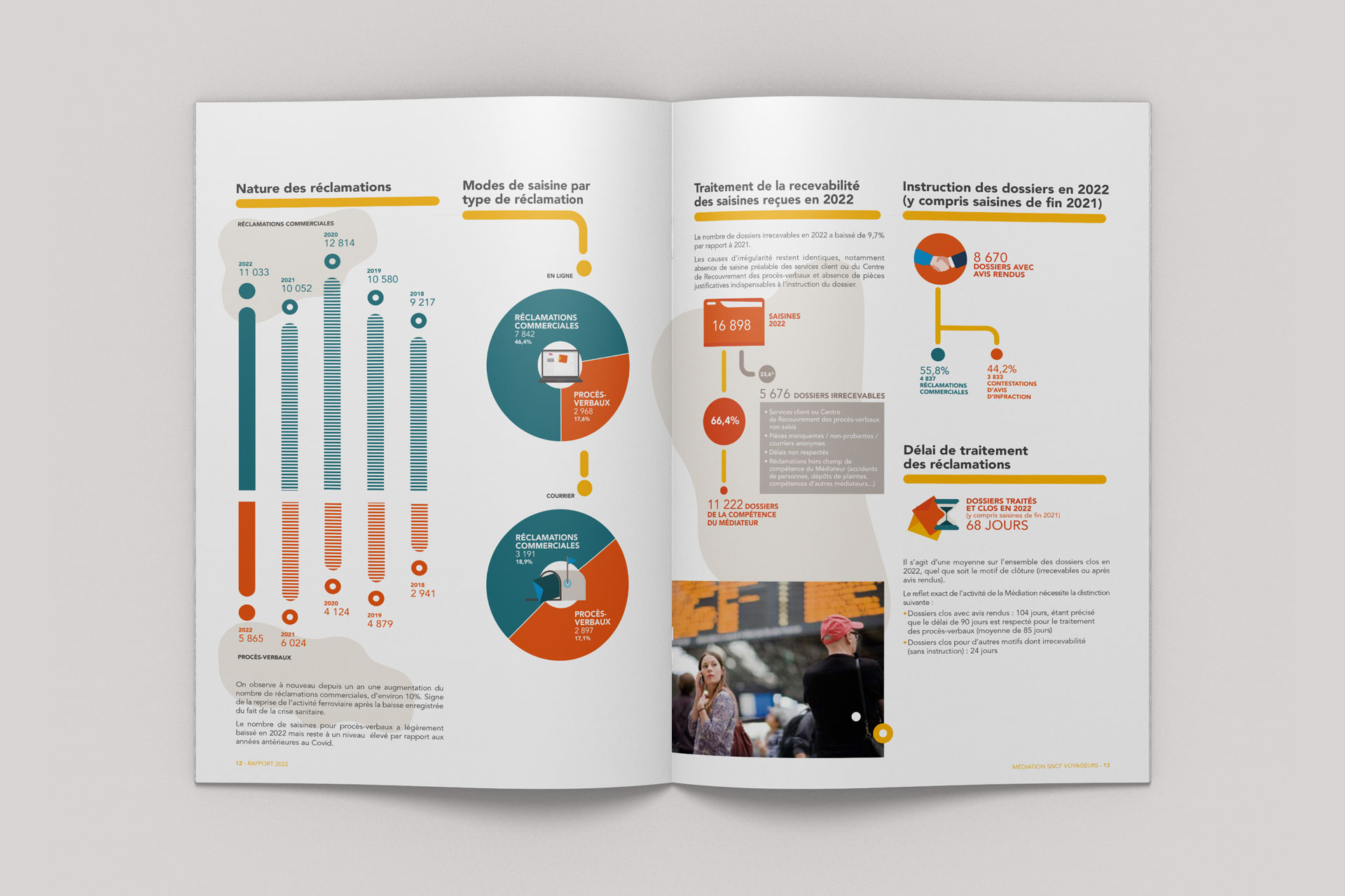 sncf-voyages-mediation-brochure4
