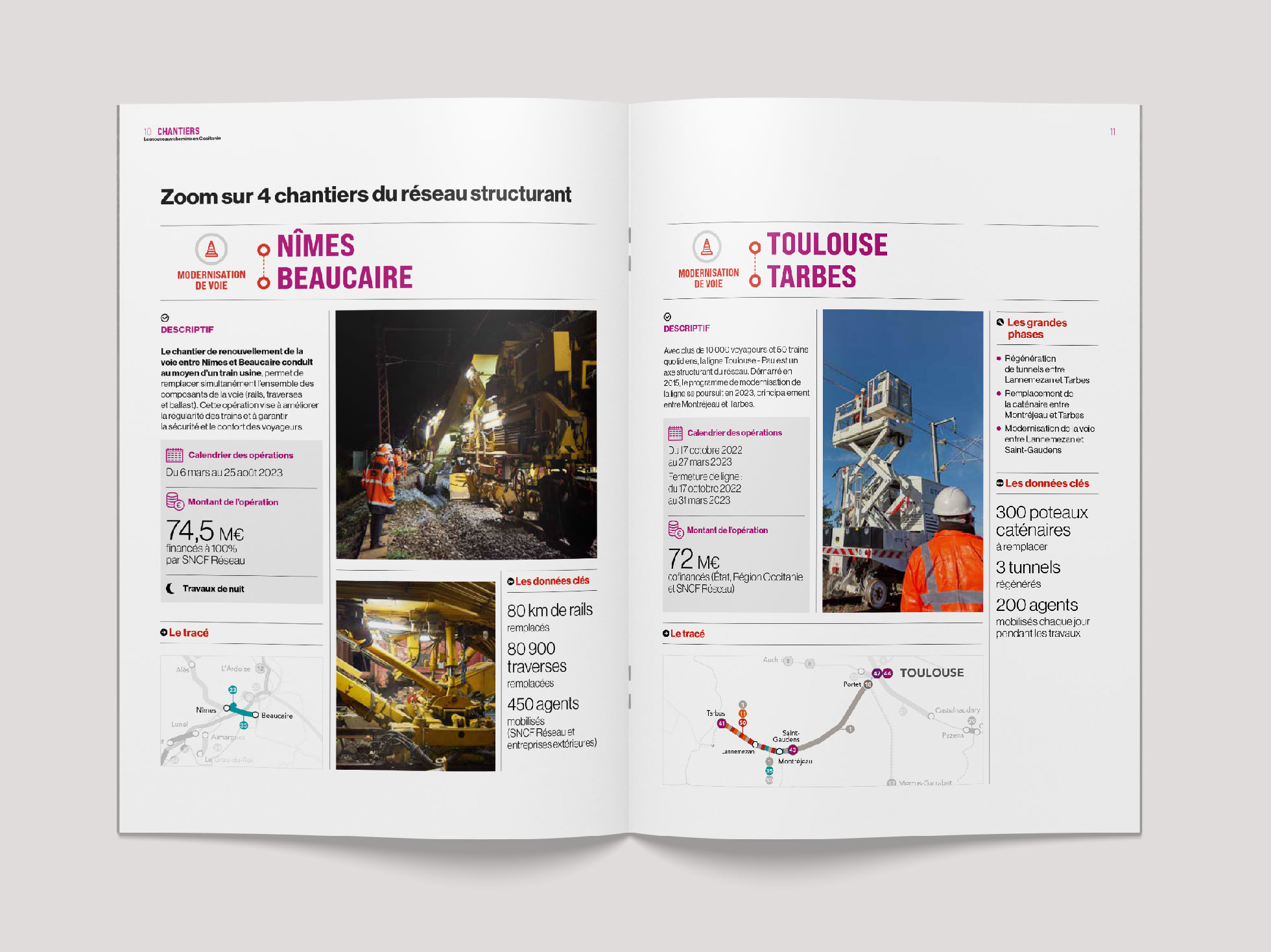 sncf_reseau_magazine_interne