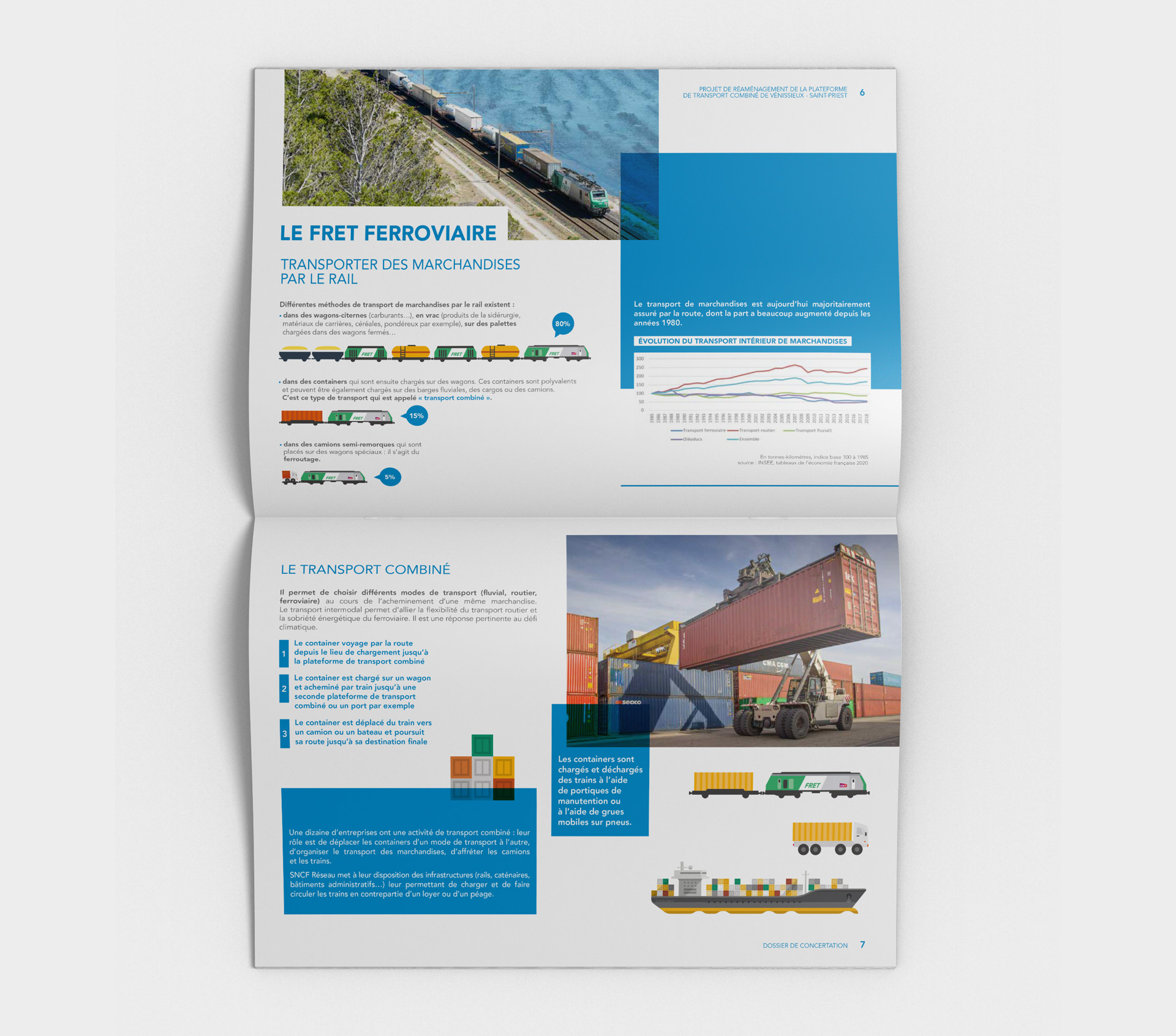 sncf_reseau_plateforme_ouvert