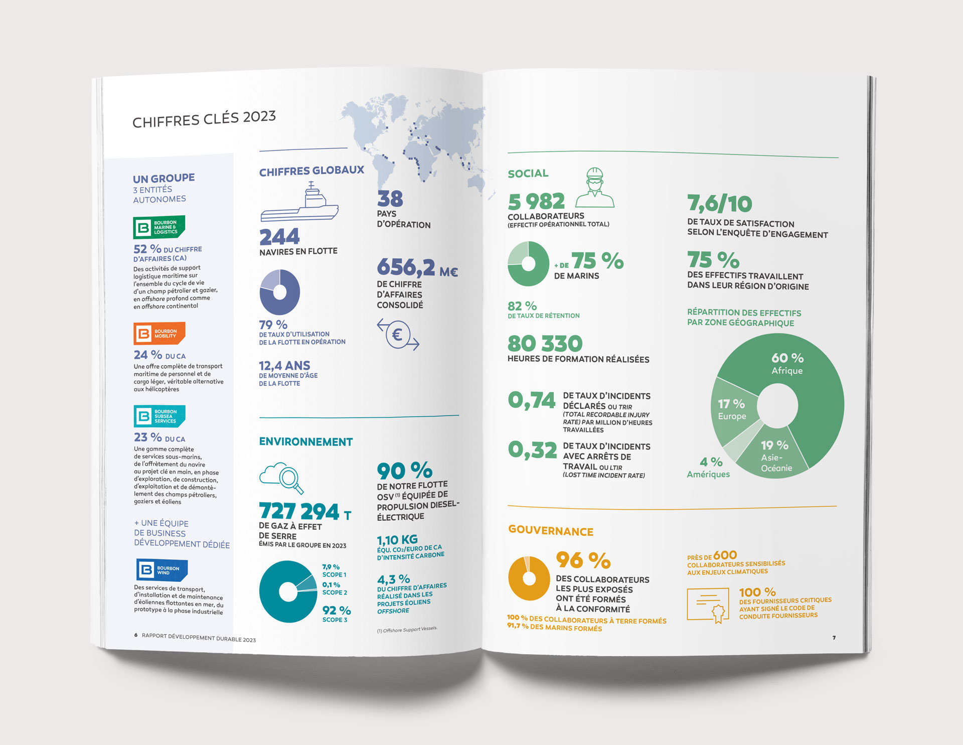 bourbon_rse_brochure