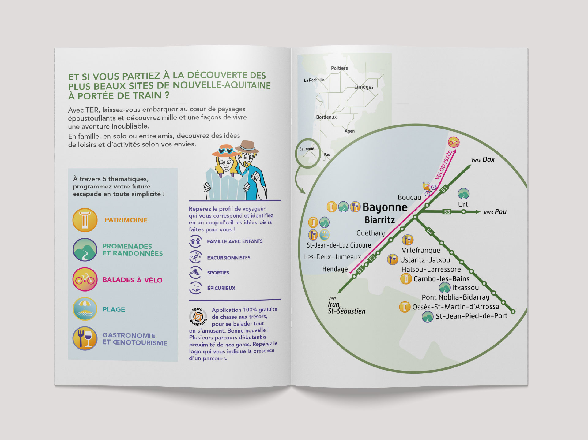 sncf_ter_nouvelle_aquitaine_guide_basque